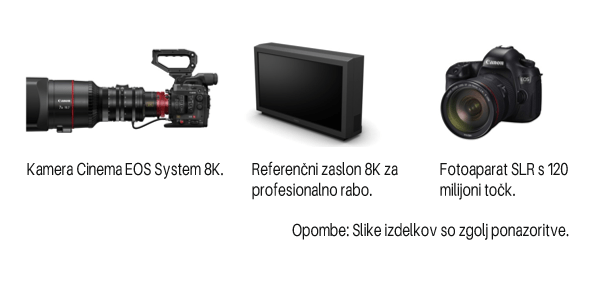 20150909 canon razvoj naslednje generacije naprav za upodabljanje