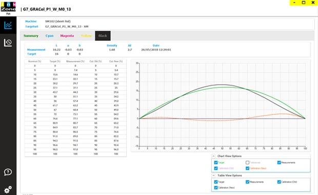 20181001 Inkzone TVI