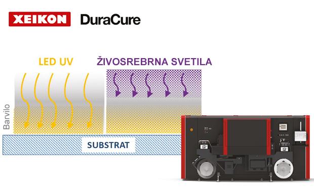 20190425 Xeikon UV Panther DuraCure