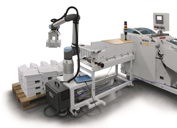 20190527 MBO Cobot