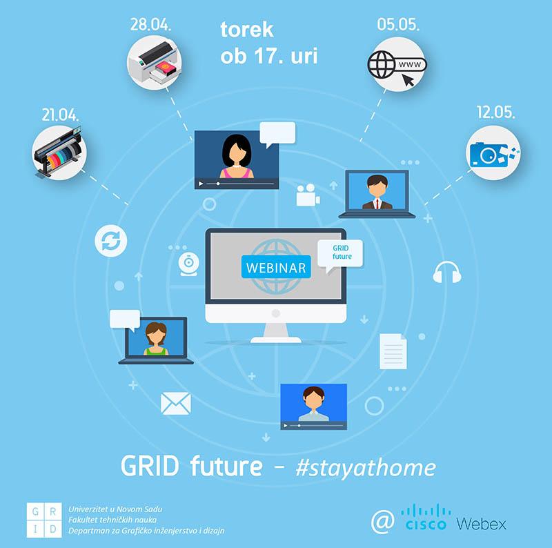 20200417 grid future