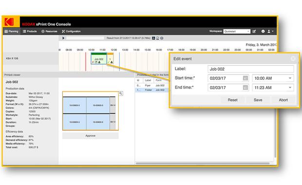 Kodak 20171122 Perfect Pattern planiranje